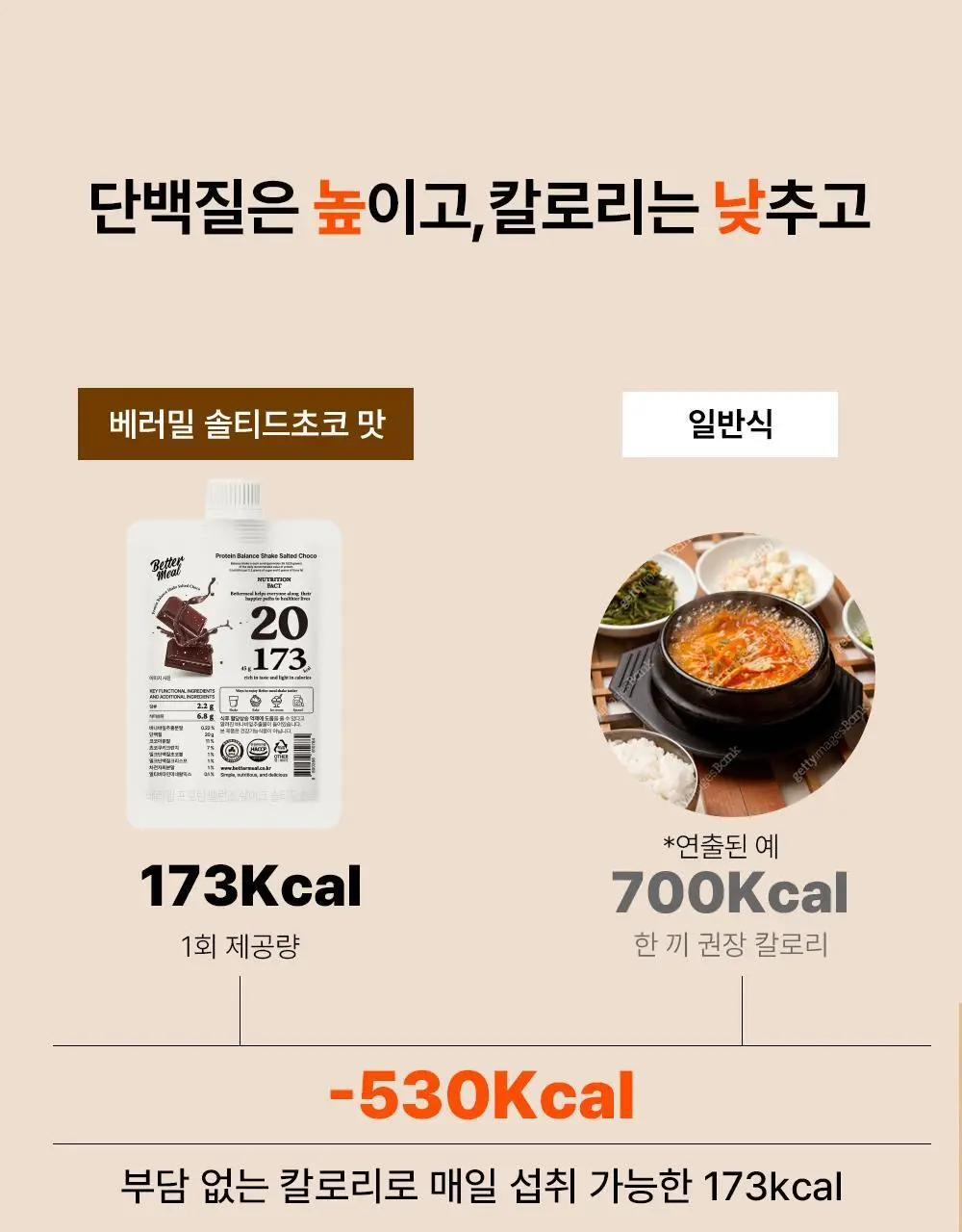 [NEW] 베러밀 프로틴 밸런스 쉐이크 45g 2종 택1 (솔티드초코/피넛버터) 상세페이지 25